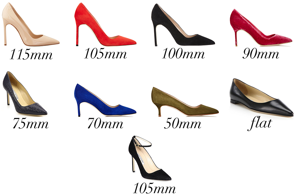 High Heel Shoe Size Chart